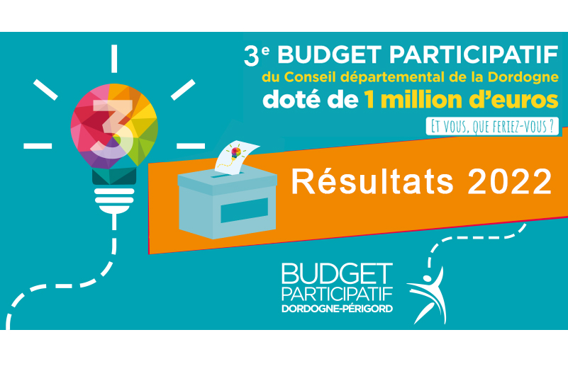Lire la suite à propos de l’article Lauréat au Budget Participatif Dordogne